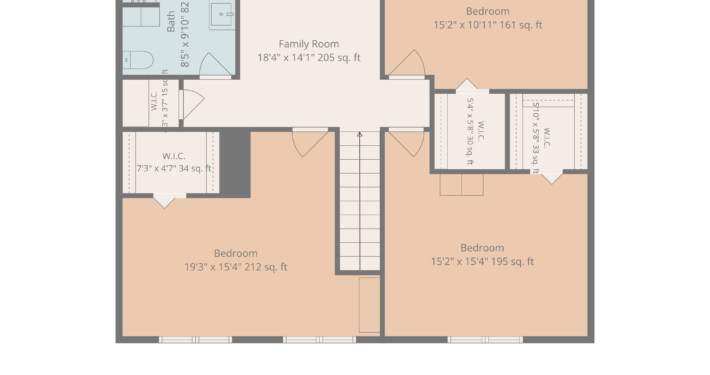 Level 2
